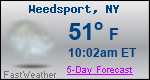 Weather Forecast for Weedsport, NY