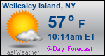 Weather Forecast for Wellesley Island, NY