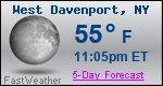 Weather Forecast for West Davenport, NY