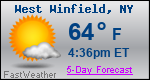 Weather Forecast for West Winfield, NY