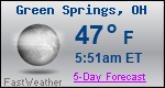 Weather Forecast for Green Springs, OH