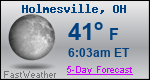 Weather Forecast for Holmesville, OH