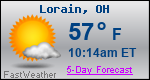 Weather Forecast for Lorain, OH
