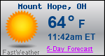 Weather Forecast for Mount Hope, OH