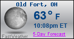 Weather Forecast for Old Fort, OH