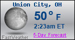 Weather Forecast for Union City, OH