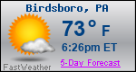 Weather Forecast for Birdsboro, PA