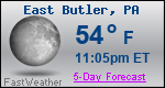 Weather Forecast for East Butler, PA