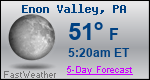 Weather Forecast for Enon Valley, PA
