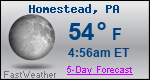Weather Forecast for Homestead, PA
