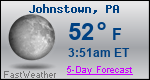 Weather Forecast for Johnstown, PA