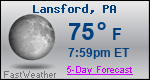 Weather Forecast for Lansford, PA