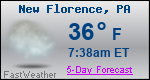 Weather Forecast for New Florence, PA