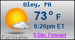 Weather Forecast for Oley, PA