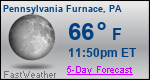 Weather Forecast for Pennsylvania Furnace, PA