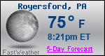Weather Forecast for Royersford, PA