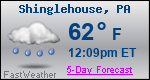Weather Forecast for Shinglehouse, PA
