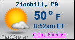 Weather Forecast for Zionhill, PA