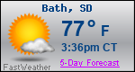 Weather Forecast for Bath, SD