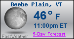 Weather Forecast for Beebe Plain, VT