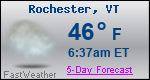Weather Forecast for Rochester, VT