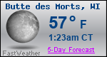 Weather Forecast for Butte des Morts, WI