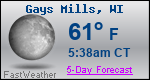 Weather Forecast for Gays Mills, WI