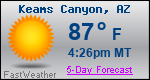 Weather Forecast for Keams Canyon, AZ