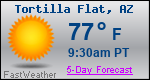 Weather Forecast for Tortilla Flat, AZ