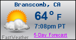 Weather Forecast for Branscomb, CA