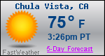 Weather Forecast for Chula Vista, CA