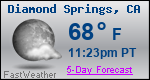 Weather Forecast for Diamond Springs, CA