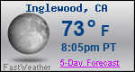 Weather Forecast for Inglewood, CA
