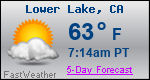 Weather Forecast for Lower Lake, CA