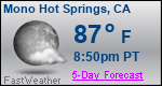 Weather Forecast for Mono Hot Springs, CA