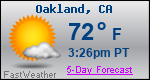 Weather Forecast for Oakland, CA