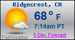 Weather Forecast for Ridgecrest, CA