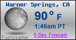 Weather Forecast for Warner Springs, CA