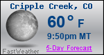 Weather Forecast for Cripple Creek, CO
