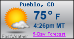Weather Forecast for Pueblo, CO