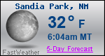 Weather Forecast for Sandia Park, NM