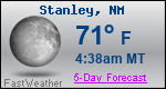 Weather Forecast for Stanley, NM