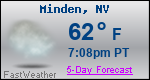 Weather Forecast for Minden, NV