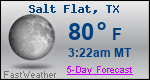 Weather Forecast for Salt Flat, TX