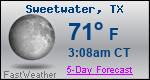 Weather Forecast for Sweetwater, TX