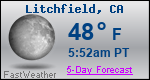 Weather Forecast for Litchfield, CA