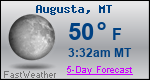 Weather Forecast for Augusta, MT