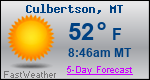 Weather Forecast for Culbertson, MT