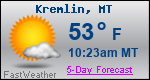Weather Forecast for Kremlin, MT