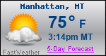 Weather Forecast for Manhattan, MT